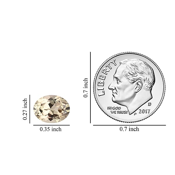 Shop Lc AAAA Turkizite (Oval 9x7 Mm) 1.50 Ctw