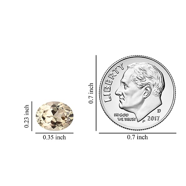 Shop Lc AAAA Turkizite (Ovl 9x6 Mm) 1.50 Ctw