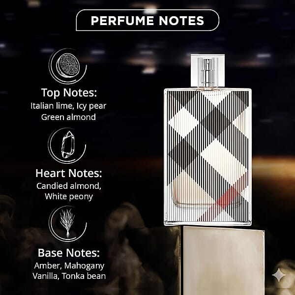 Shop Lc Burberry Brit/Burberry EDP Spray 3.3 Oz