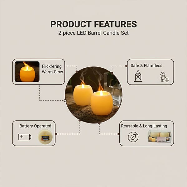 Shop Lc Closeout Set Of 2 Candles