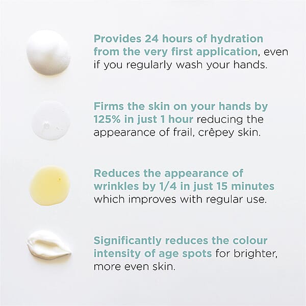 Shop Lc MIE Skincare 24hr Reparative Hand Serum