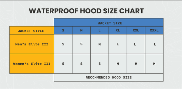 Showers Pass Waterproof Rain Hood - Gen III