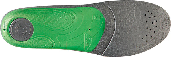 Sidas 3feet Slim Low Insoles Of Sidas For Low-arched Feet To Be Used Daily – Sidas US