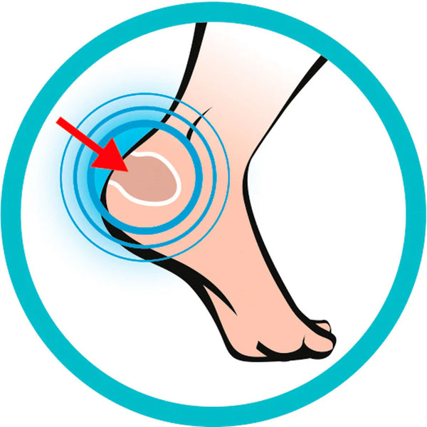 Sidas Foot Protector Sidas Forget About Foot And Heel Pain – Sidas US