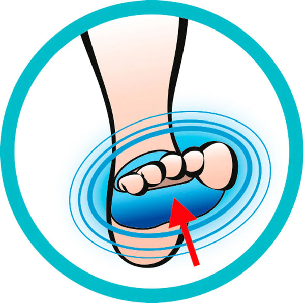 Sidas Gel Plantar Protectors Gel Foot Protectors