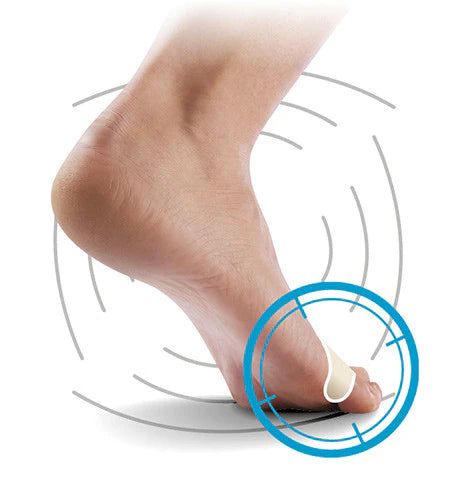 Sidas Toe Protector Sidas Protect Your Toes From Blister – Sidas US