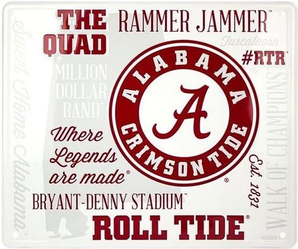 signs 4 fun Alabama Tide Fan Cloud College Sign