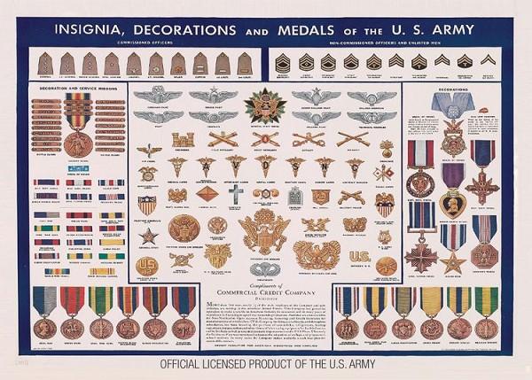 signs 4 fun Army Decorations Magnet