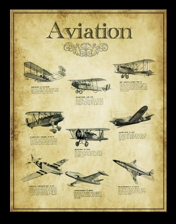 signs 4 fun Aviation Planes Metal Sign