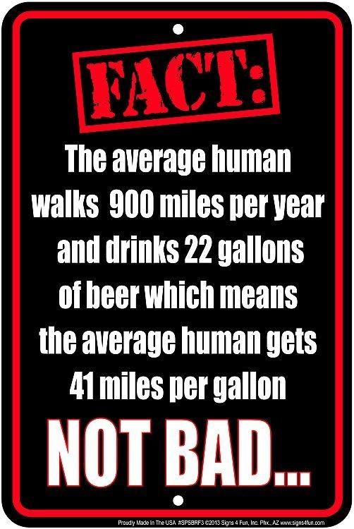 signs 4 fun Beer Fact Sm. Parking Sign