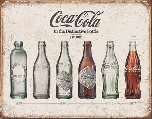 signs 4 fun Coke - Bottle Evolution Metal Tin Sign