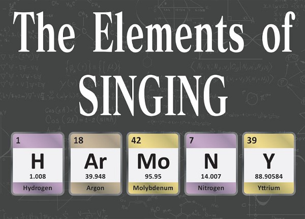 signs 4 fun Elements of SINGING