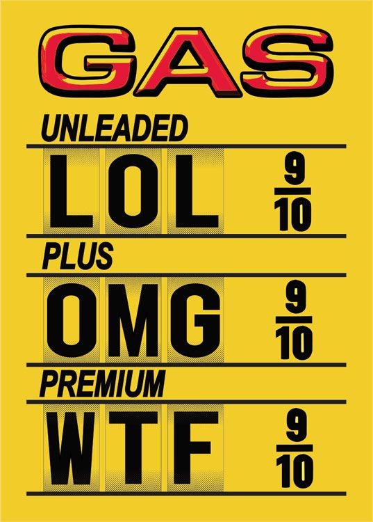 signs 4 fun Gas Prices Magnet