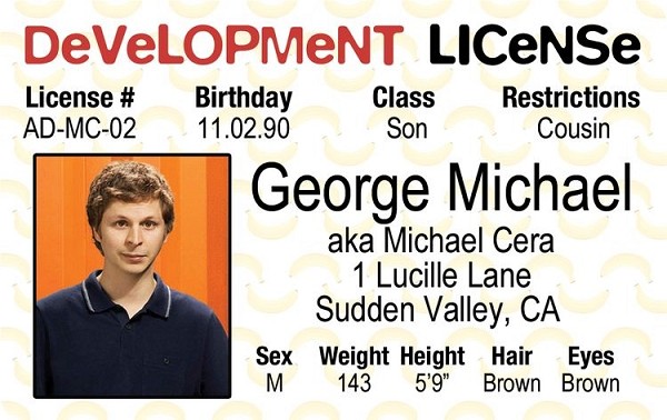 signs 4 fun George Michael ID