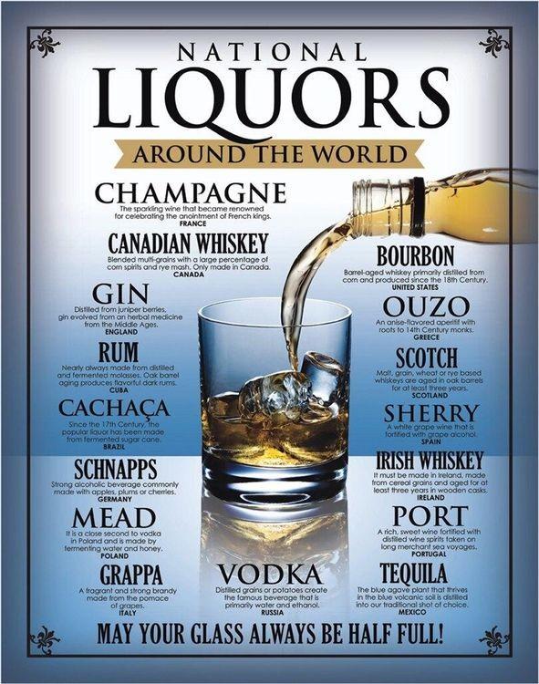 signs 4 fun National Liquors Metal Sign