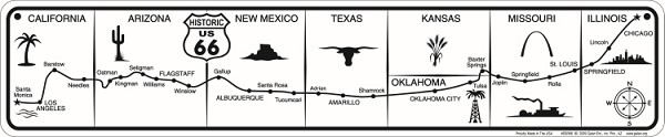 signs 4 fun Route 66 Map Street Sign