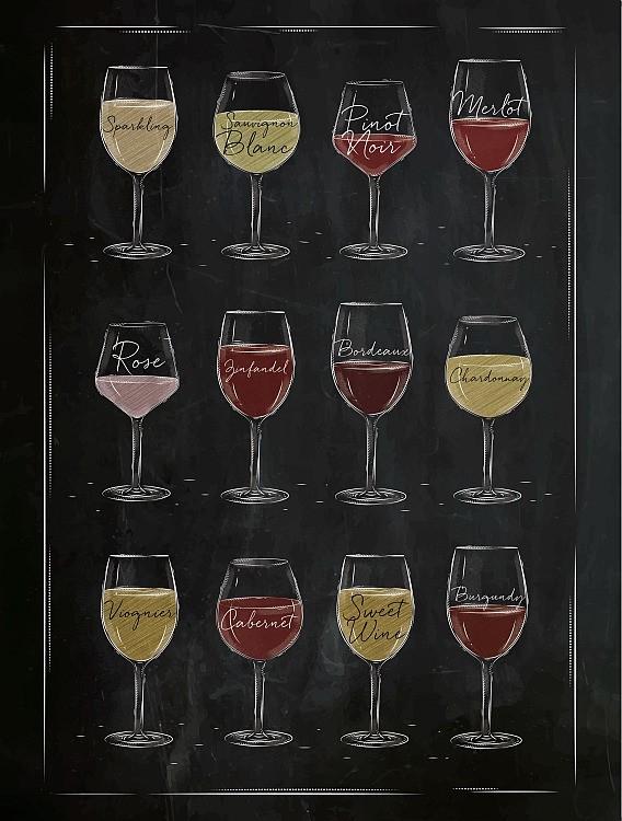 signs 4 fun Types of Wine Small Sign
