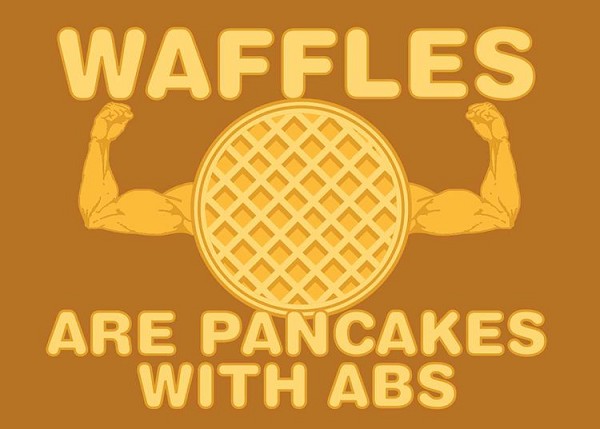 signs 4 fun Waffles - Pancakes with Abs Magnet