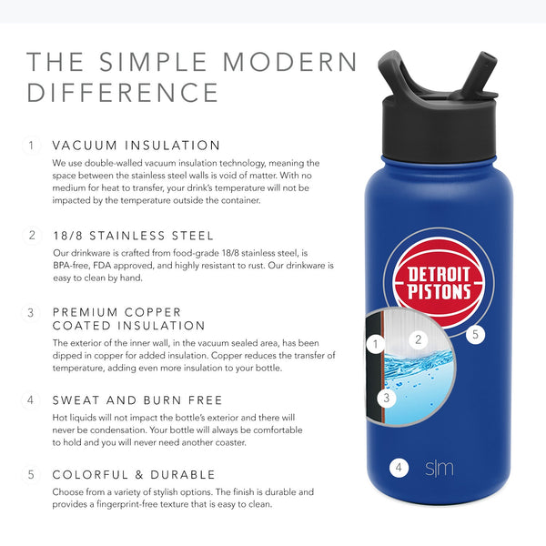Simple Modern NBA Summit Water Bottle With Straw Lid - 32oz