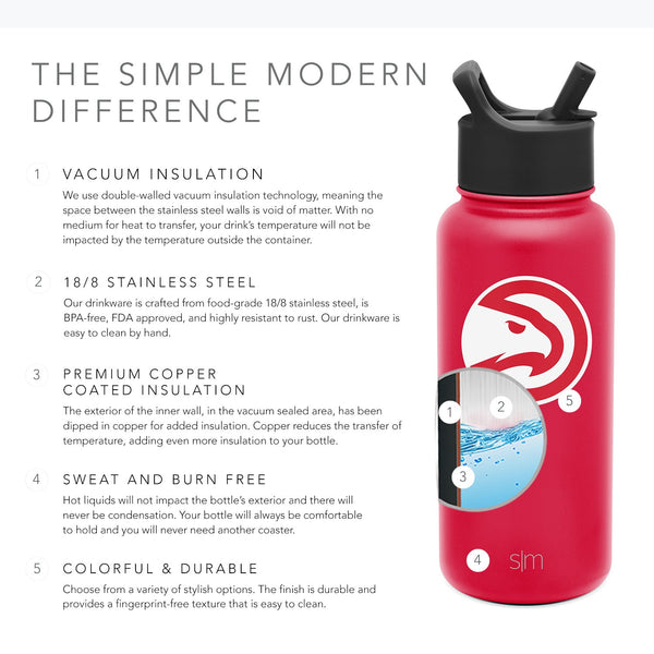 Simple Modern NBA Summit Water Bottle With Straw Lid - 32oz