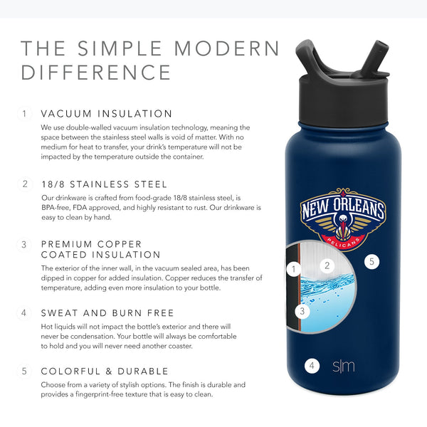 Simple Modern NBA Summit Water Bottle With Straw Lid - 32oz