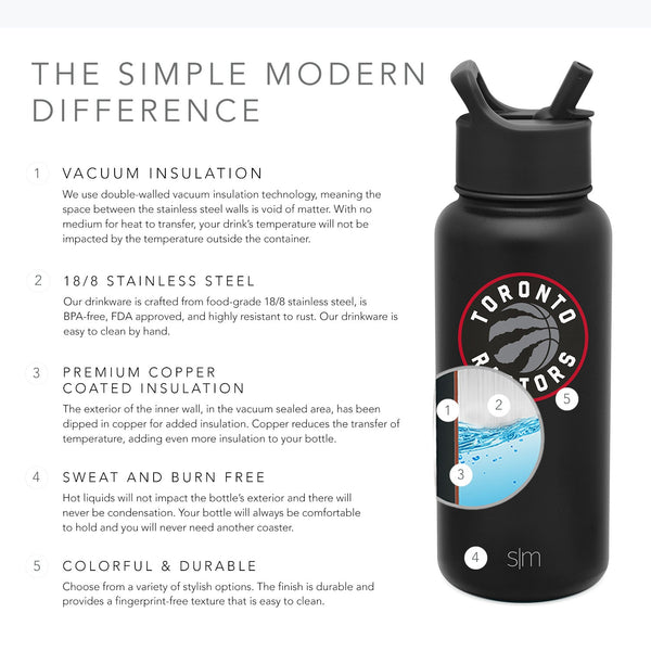 Simple Modern NBA Summit Water Bottle With Straw Lid - 32oz