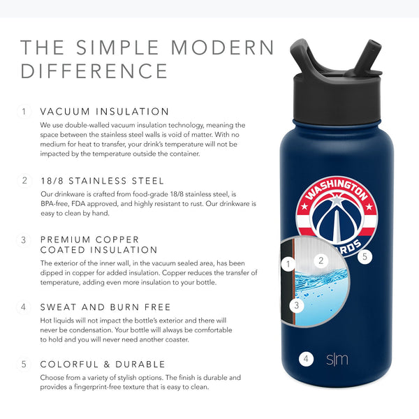 Simple Modern NBA Summit Water Bottle With Straw Lid - 32oz