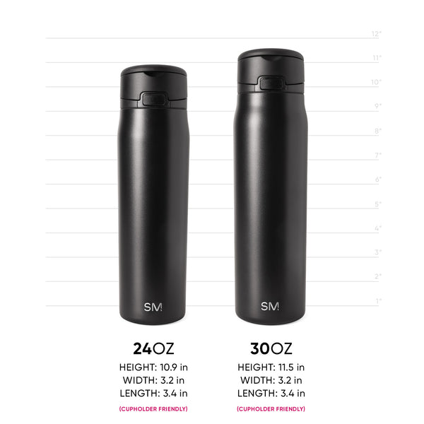 Simple Modern Mesa Loop With Covered Straw