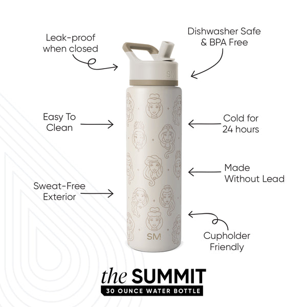 Simple Modern Summit Water Bottle With Straw Lid