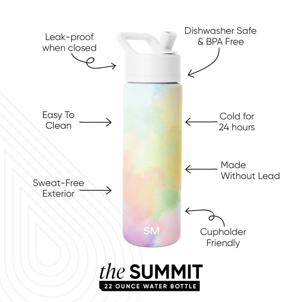 Simple Modern Summit Water Bottle With Straw Lid