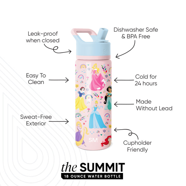 Simple Modern Summit Kids Water Bottle With Straw Lid