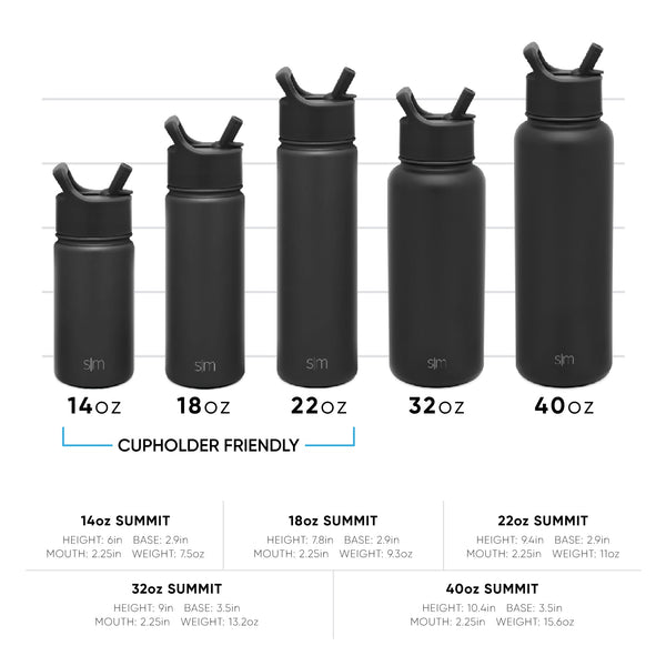 Simple Modern Summit Water Bottle With Straw Lid And Chug Lid