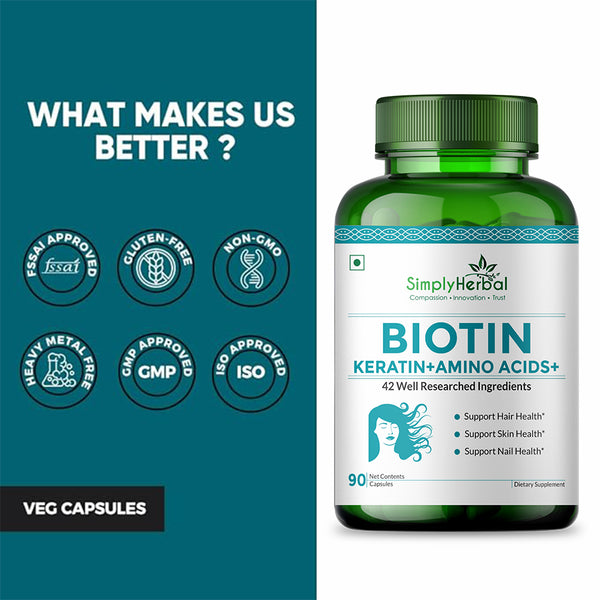 simply Herbal Simply Herbal Biotin With Keratin + Amino Acid + Natural Extract & Multivitamin - 90 Capsules