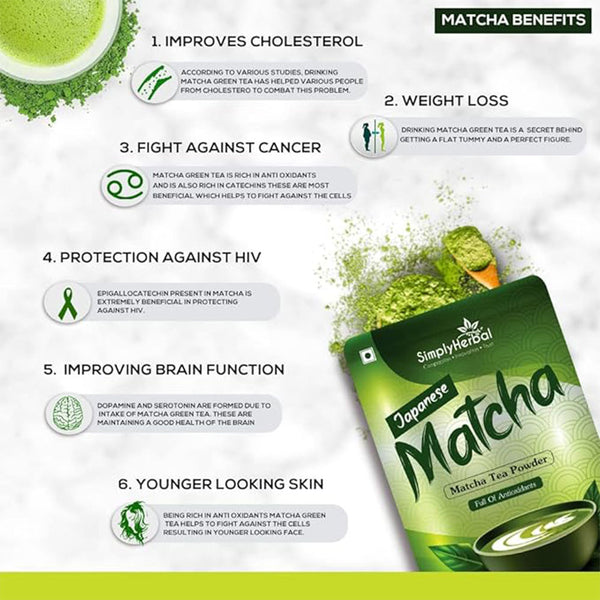 Simply Herbal Simply Herbal Japanese Matcha Green Tea Powder – 55g