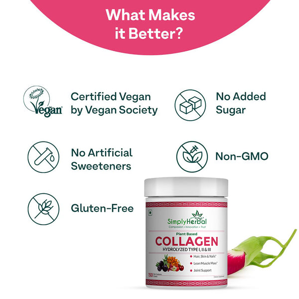 Simply Herbal Simply Herbal Plant-Based Collagen Powder Peptide Builder With Vitamin C Silica & Biotin –150gm