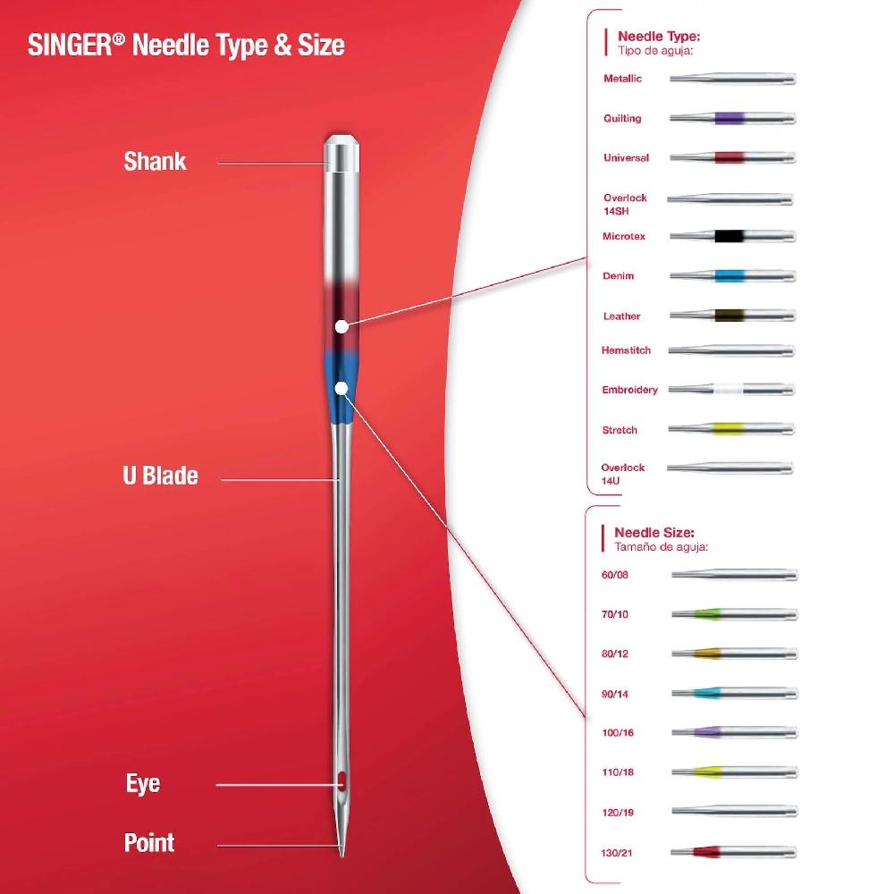 Singer SINGER® Universal Needles 80/12 5-Pack