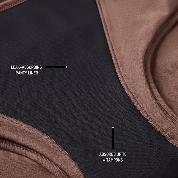 Skims PERIOD PANTIES BOY SHORT