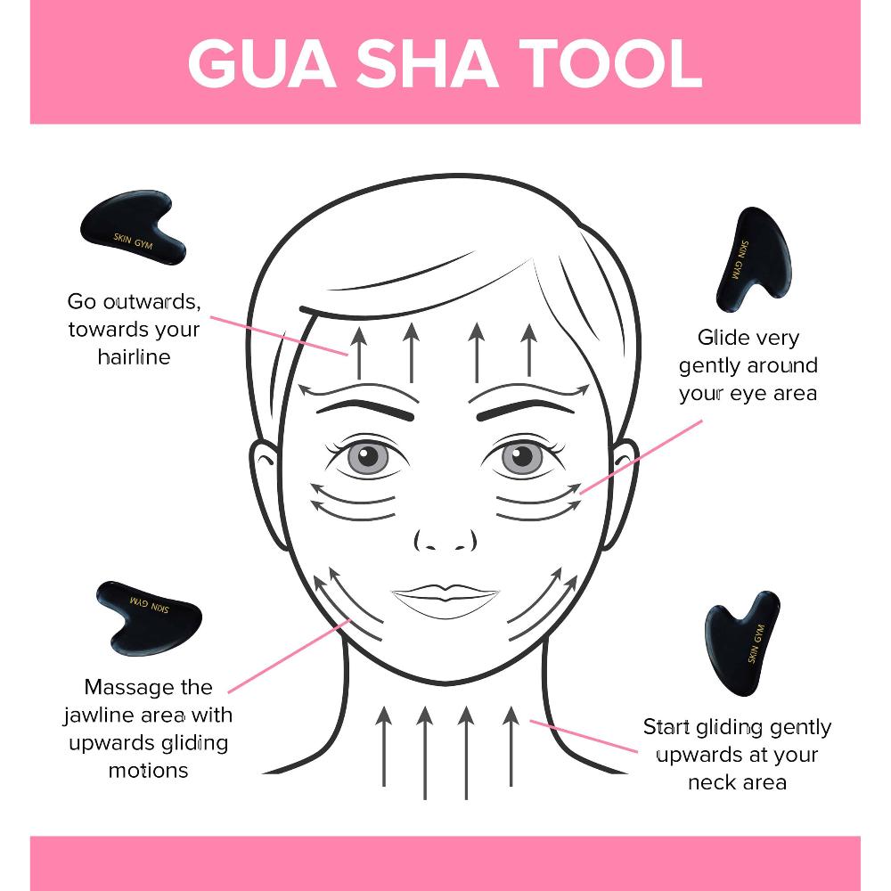 Skin Camp Black Obsidian Gua Sha Facial Tool