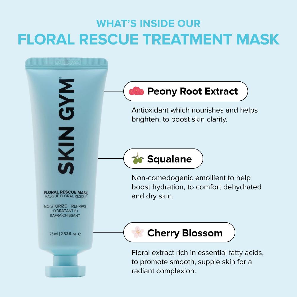 Skin Camp Floral Rescue Mask