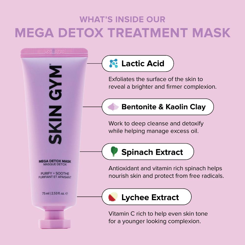 Skin Camp Mega Detox Mask