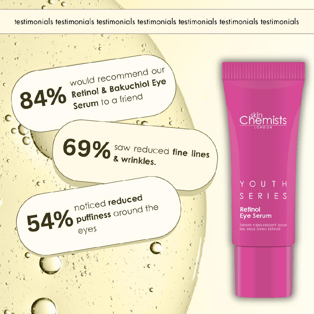 Skin Chemist 21-Day Personalised Free Trial → Anti-Ageing