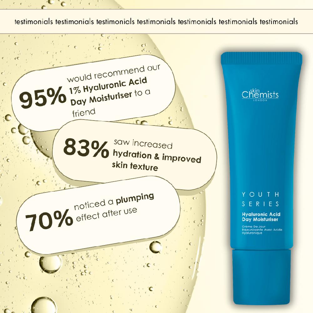 Skin Chemist 21-Day Personalised Free Trial → Hydration & Plumping