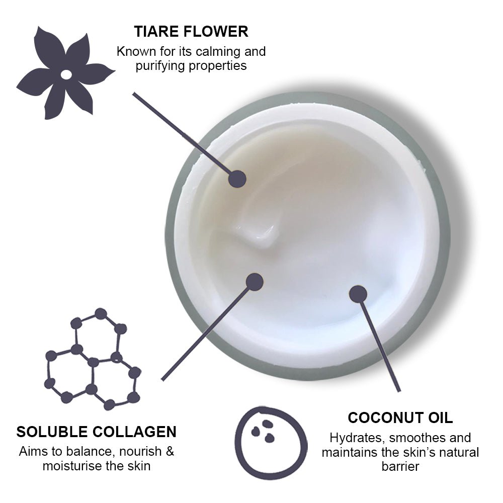 Skin Chemist Anti-Ageing Restoring Night Moisturiser 50mI