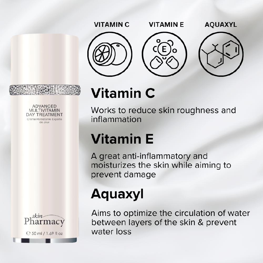 Skin Chemist SkinPharmacy Skin Glow & Renewal Bundle