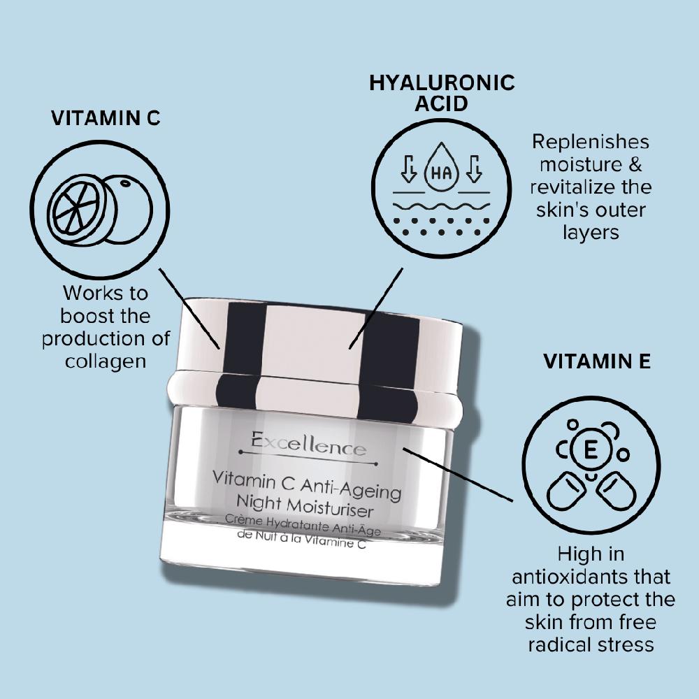 Skin Chemist SkinPharmacy Ultimate Skin Resurfacing Bundle