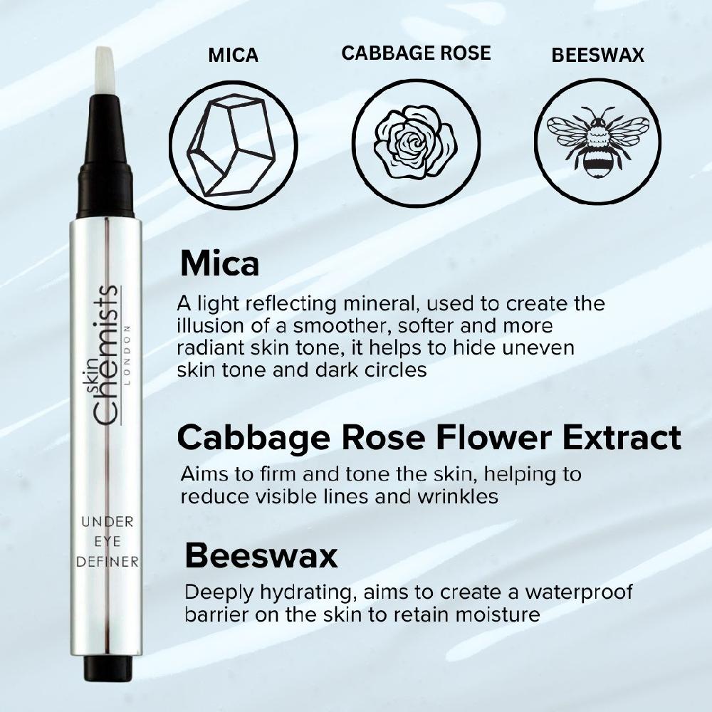 Skin Chemist Under Eye Instant Definition Pen 2.5ml