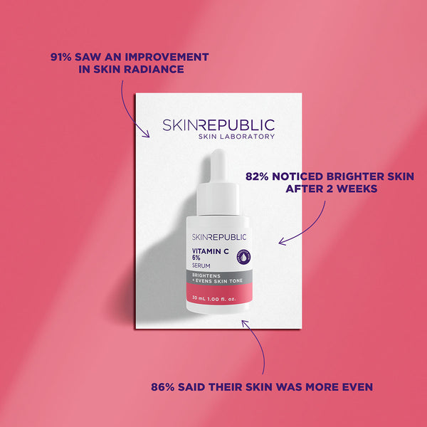 Skin Republic 4 Step Routine For Pigmentation - Skin Republic South Africa