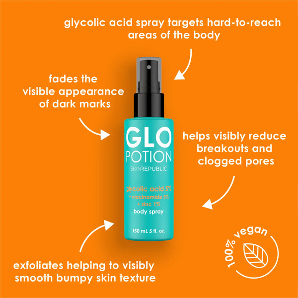 Skin Republic GloPotion Glycolic Acid 5% + Niacinamide 5% + Zinc Body Spray - Skin Republic South Africa