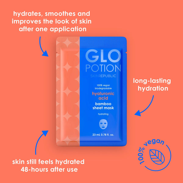 Skin Republic GloPotion Hyaluronic Acid Bamboo Sheet Mask - Clinically Proven Skin Care - Skin Republic South Africa