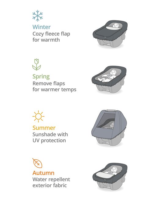 Skip Hop All Seasons Car Seat Cover - Oat